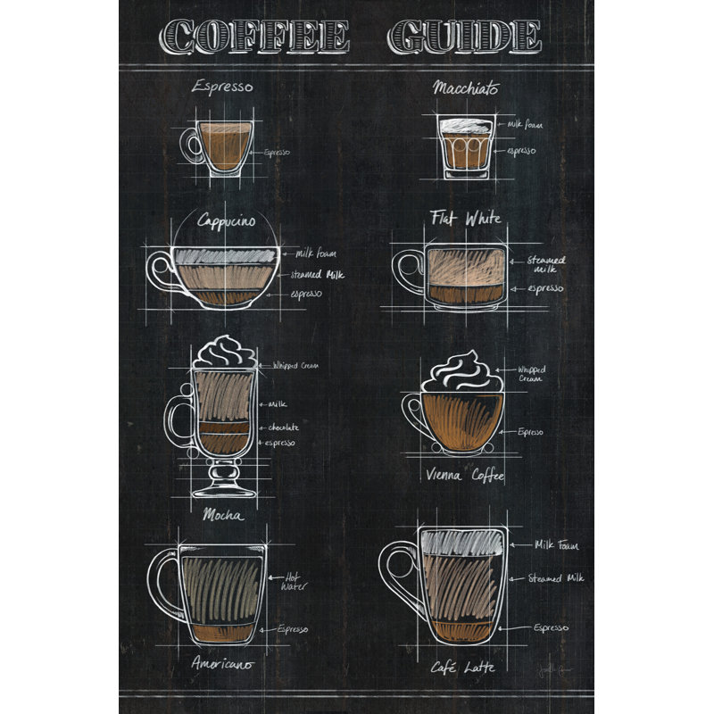 Coffee Guide II, H 30 po x l 20 po x P 1,25 po