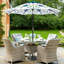 Eyvind 107.8'' Tilt Market Umbrella