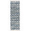 Parrish Geometric Shag Area Rug-615043354