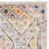 Felty Southwestern Gray/Yellow/Blue Area Rug