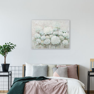 Peinture sur toile tendue