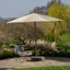 Hatten Riva Traditional Round Parasol-95376373-95376375
