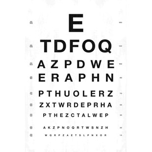 Eye Chart, Snellen Eye Chart, Canvas Wall Chart Non-Reflective
