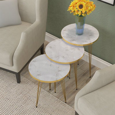 Deeqa Nesting Tables