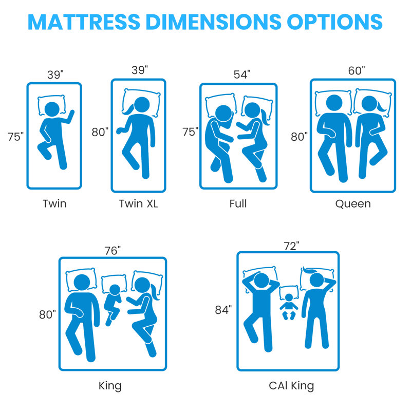 8" Boxed Medium Firm Memory Foam Mattress，Cool Soft Mattress with Washable Cover, Extra-long Twin, 8"