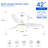 41.96 " Ceiling Fan with LED Lights with Light Kit-88521683-88521682