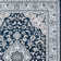Tapis bleu marine / bleu Arignote