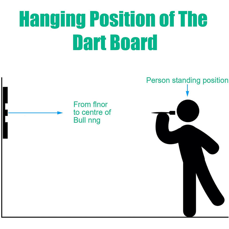Boshen Dartboard (Darts Included)