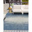 Tapis intérieur / extérieur bleu abstrait Datto-547415393-574148322