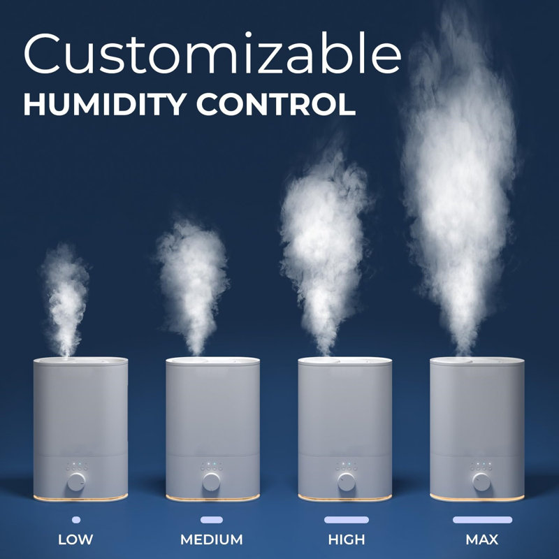 White Large Room Quiet Cool Mist Humidifier with Aromatherapy