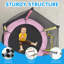 Trampoline d'intérieur pour enfants avec filet de sécurité SENCHO GINSYTALIOR 48 po Facile à assembler-101920764-102180714