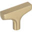 Riverside Bar Knob-37215153