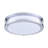 Summerdale LED Flush Mount