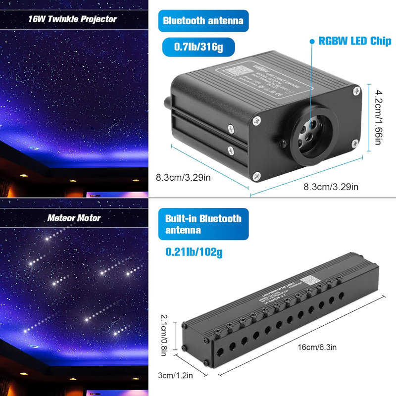 Star Ceiling Lights Kit With 646 Fiber Optics, Twinkle Effects, Bluetooth App/Remote Control