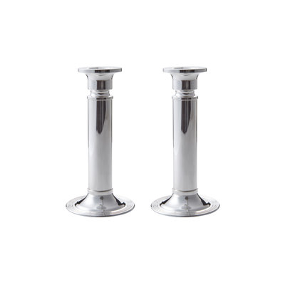 Conio Candlestick
