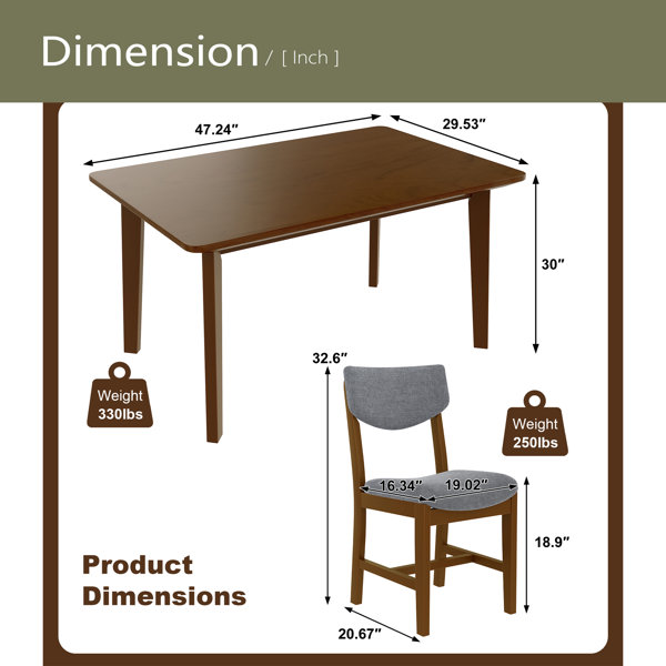 Dimensions du produit