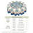 Light Blue Floral Design Washable Polyester Tablecloth