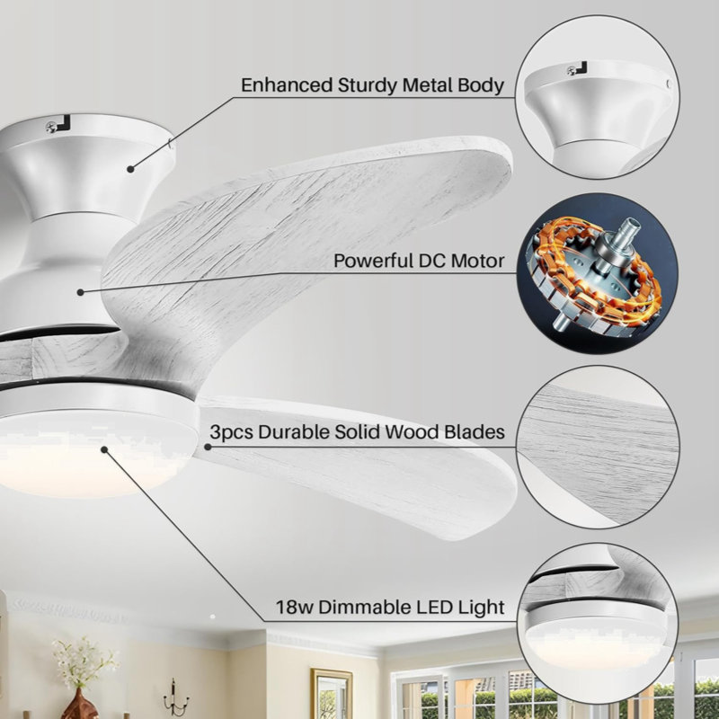 Ventilateur de plafond 52 po avec lumières DEL Dantel, Argent, Gris