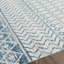 Tapis turquoise / gris Swampscott-2096176715