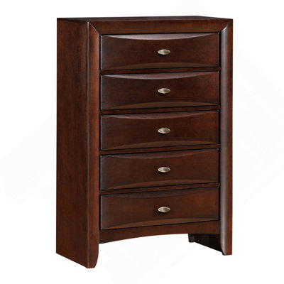 Commode Ireland