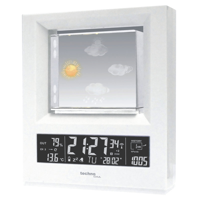 Weather Station Anemometer