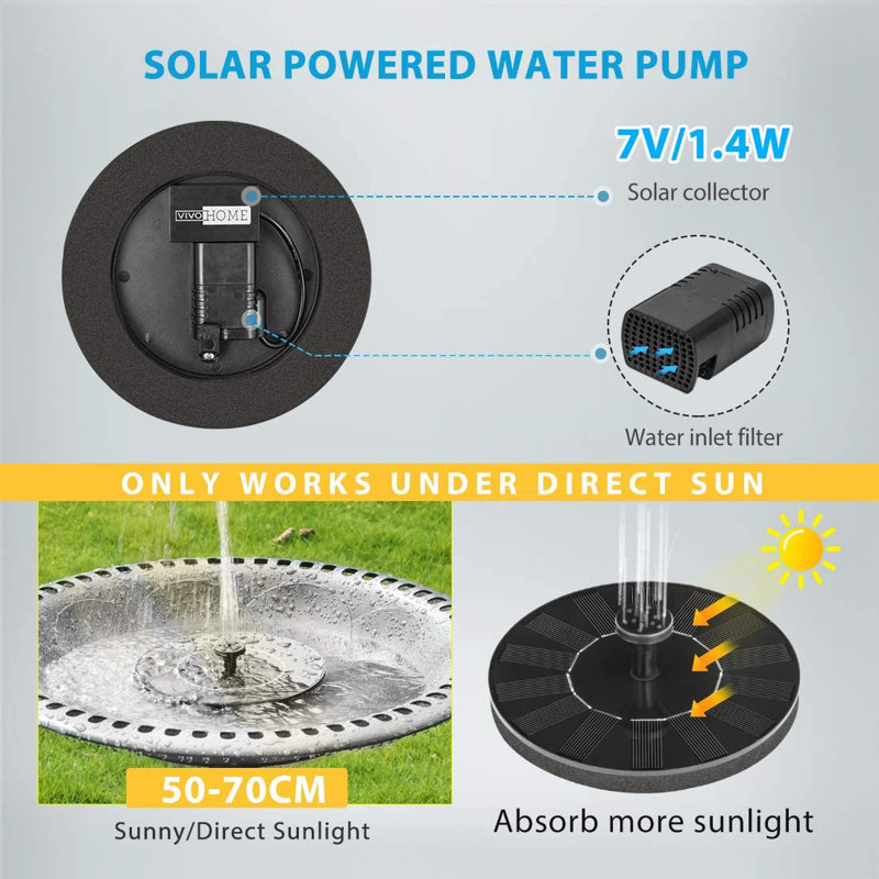 Outdoor Polyresin Antique Bird Bath with Solar Powered Round Pond Fountain, Gray