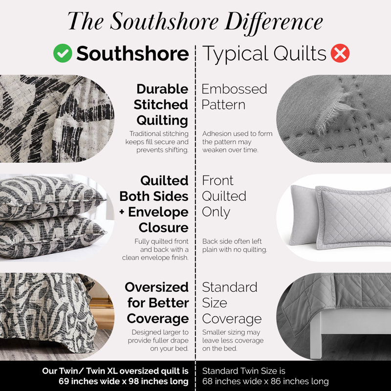 Ensemble de courtepointe surdimensionnée en microfibre surdimensionnée Southri Fine Linens Khari, Ardoise