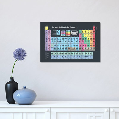 Periodic Table Of Elements by Michael Tompsett - Wrapped Canvas Print