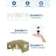 Idealhouse Retractable