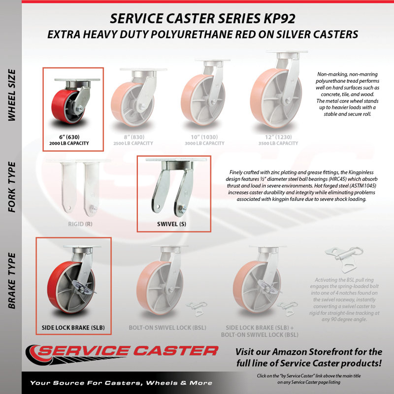 Heavy Duty Poly on Cast Iron Caster, Green