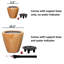 2 10 po Pot à fleurs auto-arrosant - bouchon de drainage à finition brune avec pot de drainage en bois et en plastique - instructions d'assemblage simples-130105047