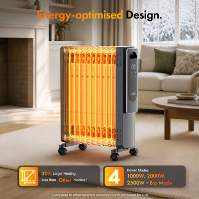 Vonhaus 2500 W 8530 BTU Electric Radiator Space Heater