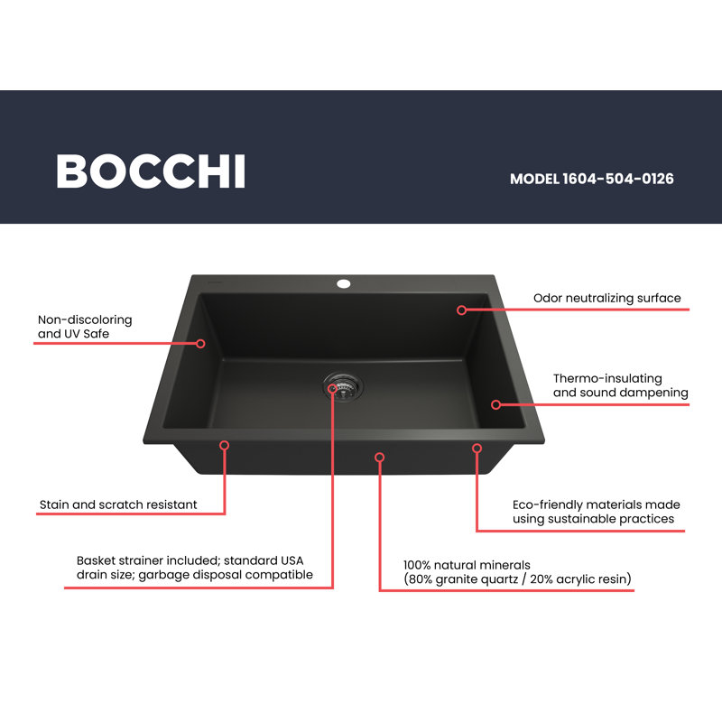 Campino 33'' L Single Basin Kitchen Sink, Matte Black