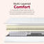 Matelas blanc de 9 po pour lit simple - ressorts ensachés. Mousse extra coussinée. Transfert de mouvement minimisé. Base de soutien. Housse en tricot doux. Approuvé. Stabilité d'un bord à l'autre. Compressé et roulé pour plus de facilité