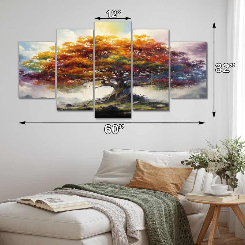 Wilmslow - Reproduction d'art sur toile - 5 panneaux