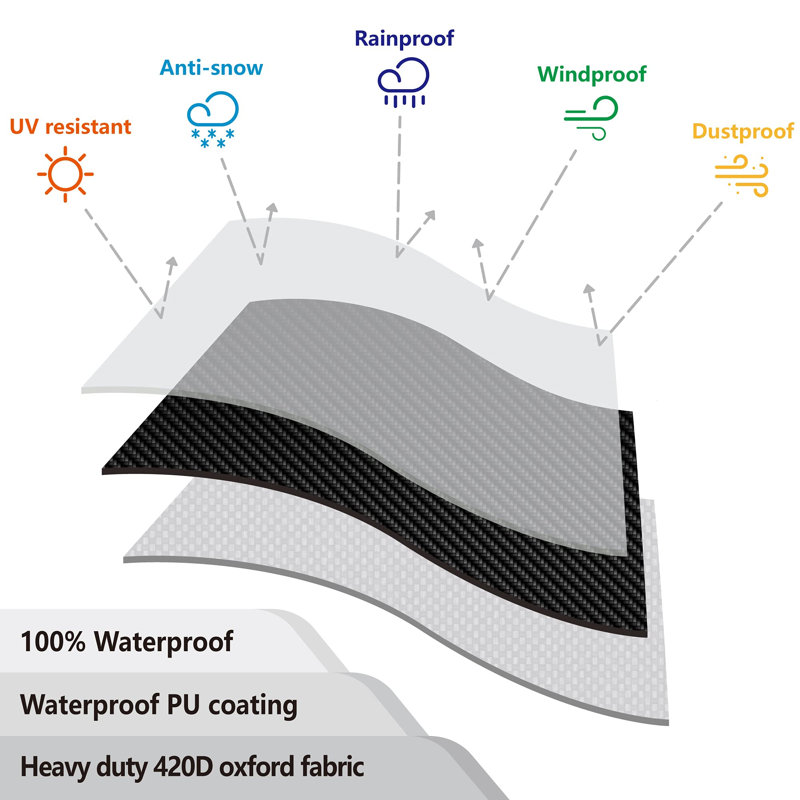 Outdoor Patio Table Cover