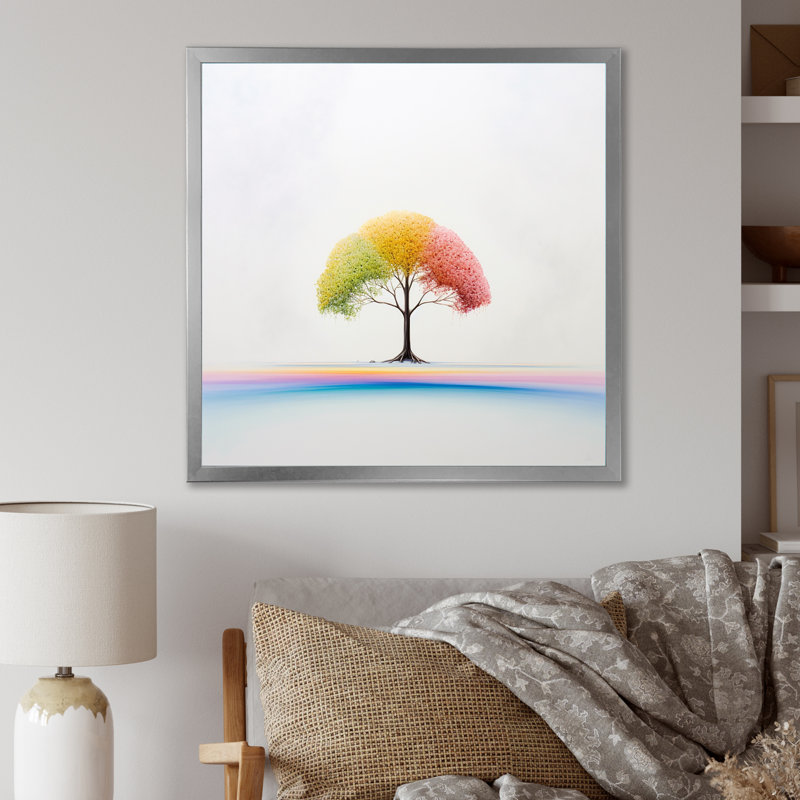 Minimalisme, arc-en-ciel, impression sur toile, Cadre simple argenté, H 16 po x l 16 po x P 1 po