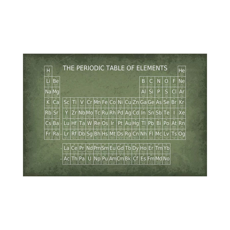Tableau périodique des éléments par GetYourNerdOn - Art textuel sur toile tendue, H 18 po x l 26 po x P 1,5 po