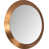 Burnished Gold