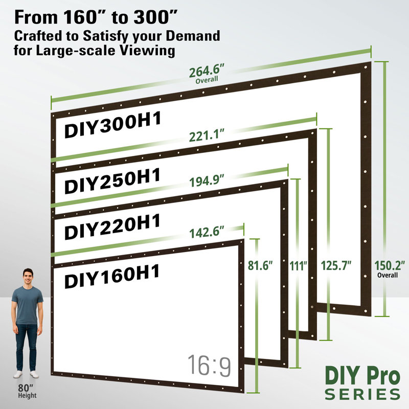 DIY Pro, 220" Diag, Indoor/Outdoor Matte White Front Projection Screen w/Grommets, Ropes, Carry Pouch, Black Borders