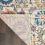 Geomar Ikat Synthetic Area Rug-49422438