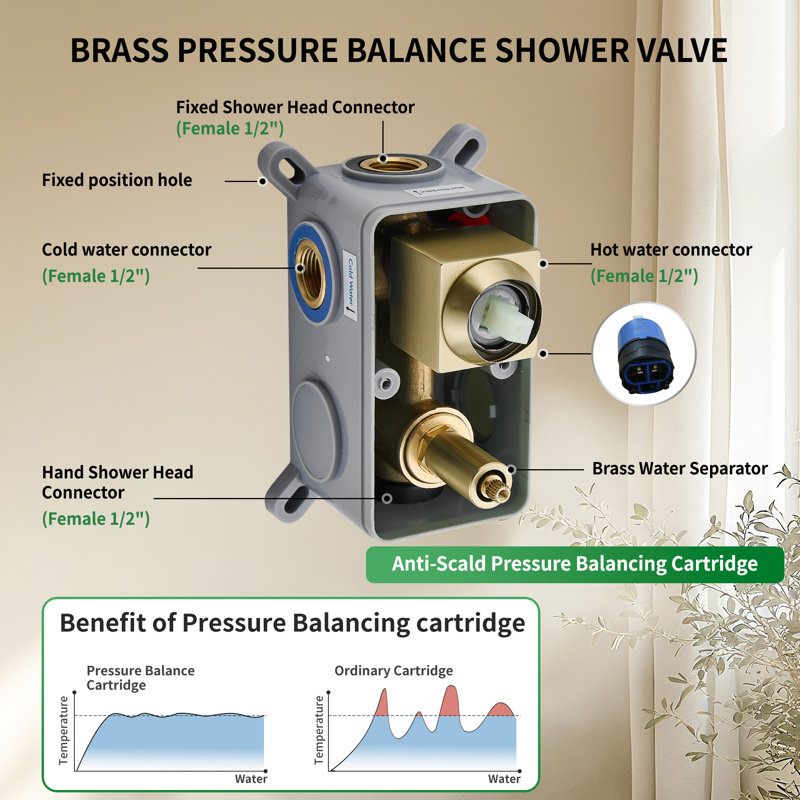 8000-12Inch Shower Faucet Shower System With 12 Inches Rain Shower Head And Handheld Spray, Brushed Gold