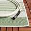 Tapis intérieur / extérieur Dunnell Performance-859999284