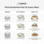 Cocotte en fonte émaillée Overmont avec couvercle et accessoires Overmont - Batterie de cuisine pour la cuisson, le rôtissage et les ragoûts-120199023-120199022