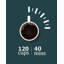 Urne à café de 80 à 120 tasses, cafetière commerciale à double paroi pour la réception de mariage de buffet, distributeur de café chaud de grande capacité, urne à eau chaude en acier inoxydable (12 L / 3,2 gallons, 18 L / 4,8 gallons)