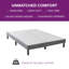 Sommier en métal avec housse et pieds - Plusieurs profils - Sleep by Wayfair ™-90950728-61070171