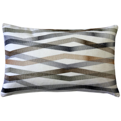 Coussin décoratif