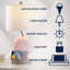 Lampe de table Jenard en résine Jenard-1251224966