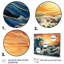«Teal Kinetic Waves III», reproduction sur toile-1350992340-1350992342