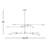 Jordy 12-Light Chandelier-708832570